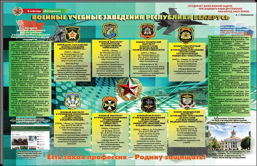 Профориентация: 