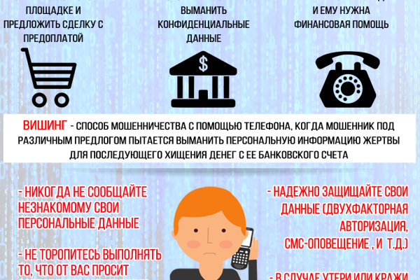 Внимание операция 